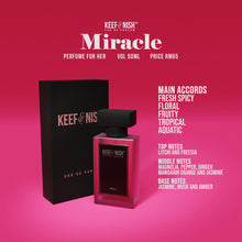 Miracle