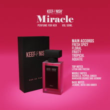 Miracle