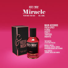 Miracle